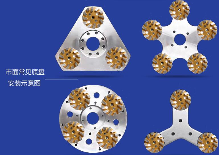 常見合金刀頭底盤安裝示意圖